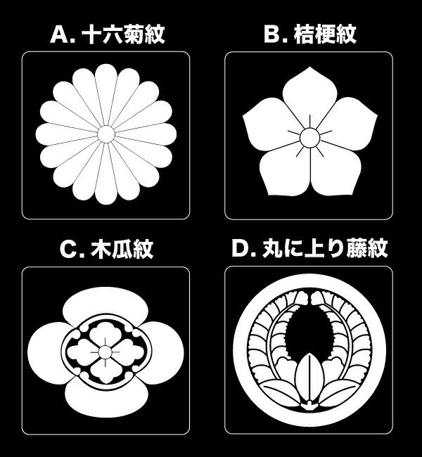 【ステッカー】家紋ステッカー・花紋Sサイズ シール！/オシャレにかっこよく！家紋をステッカーに 【カラー10種類】ステッカー/スノーボード/サーフィン/スケボー/スケートボード/スーツケース/防水/車/ガラス/窓/装飾/デコ [メール便送料無料]