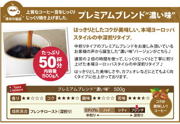 【澤井珈琲】コーヒー部門ダブルMVP受賞記念専門店の1.2円コーヒー　（珈琲豆/コーヒー/コーヒー豆/プレミアムブレンド/濃味/濃い味）