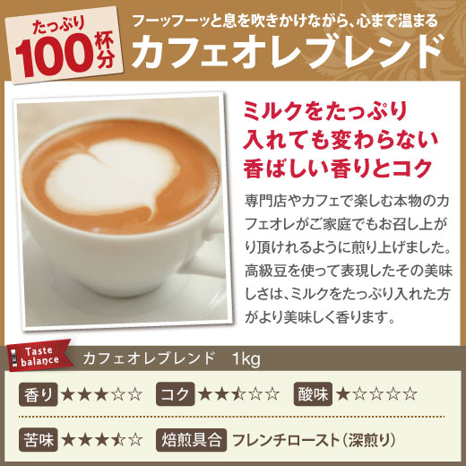 【全品ポイント10倍!!11月2日(金)9:59まで】送料無料　コーヒー専門店の100杯分入り超大入　カフェオレブレンド　コーヒー福袋（コーヒー/コーヒー豆/珈琲豆）