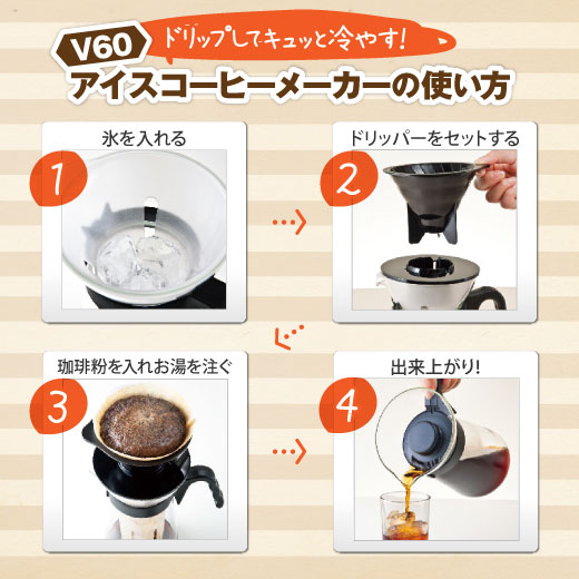 【澤井珈琲】送料無料　オマケ付本格アイスコーヒーセットハリオ V60アイスコーヒーメーカー付きコーヒー福袋 ※冷凍便不可 （コーヒー豆/珈琲豆/アイスコーヒー/水出しコーヒー/）