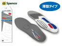 国内正規品 Spenco スペンコ トータルサポート シン TOTAL SUPPORT Thin インソール 衝撃吸収 取替タイプ 男女兼用 交換用中敷き マラソン ランニング ミューラー