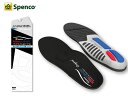 国内正規品 Spenco スペンコ トータルサポート オリジナル TOTAL SUPPORT Original インソール 衝撃吸収 取替タイプ 男女兼用 交換用中敷き マラソン ランニング ミューラー(4)