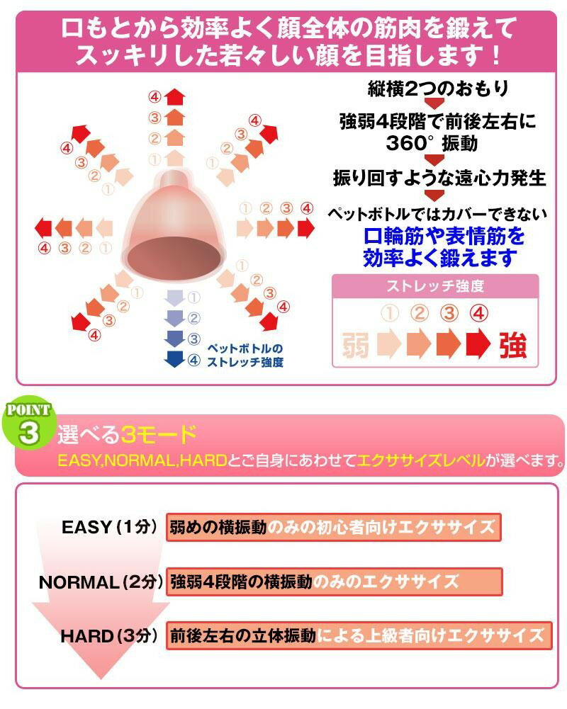 オムニ【フェイシャルリフトアトワンスαビギナーズセット】/防水/オムニ/エクササイズ/お風呂/エクササイズ/表情筋/口輪筋/ほうれい線/たるみ/二重あご/美顔器/OMNI/美容/表情筋ほうれい線/小顔/送料無料