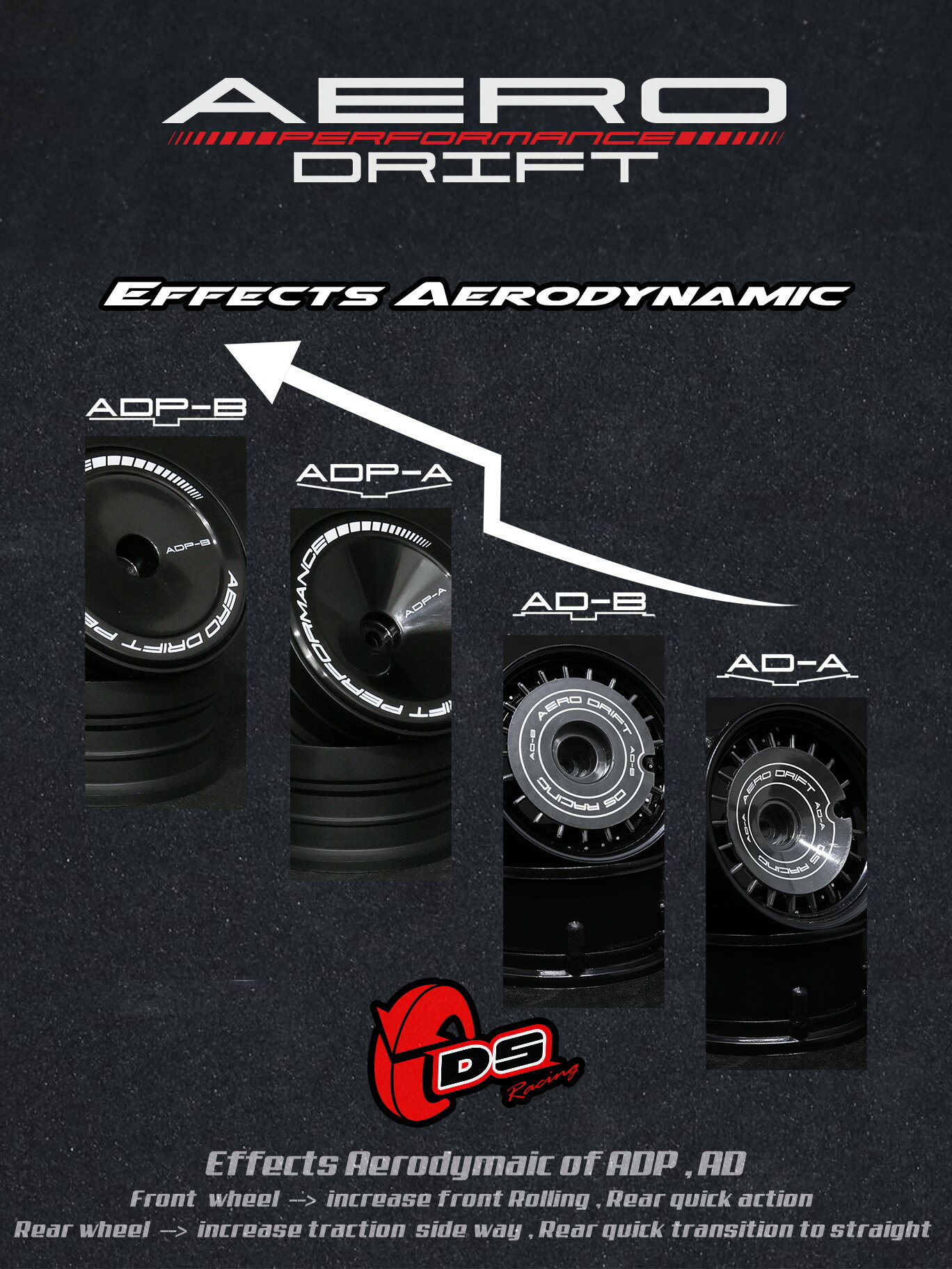 AERO DRIFT：Flat Flu Pink / Black Font　エアロ ドリフト フラット 蛍光 ピンク 2個入り AERO DISK エアロディスク ラジコン ホイールカバー ラジドリ ドリラジ DS Racing