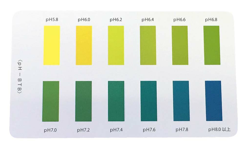 カラーチャート【比色紙　BTB用】色で濃度を判定　PH測定用　遊離塩素測定　BTB方式　簡単　見やすい　検水　水道水　厨房　プール　排水　産業用装置　クーリングタワー　衛生管理　早い　色で判定　使いやすい
