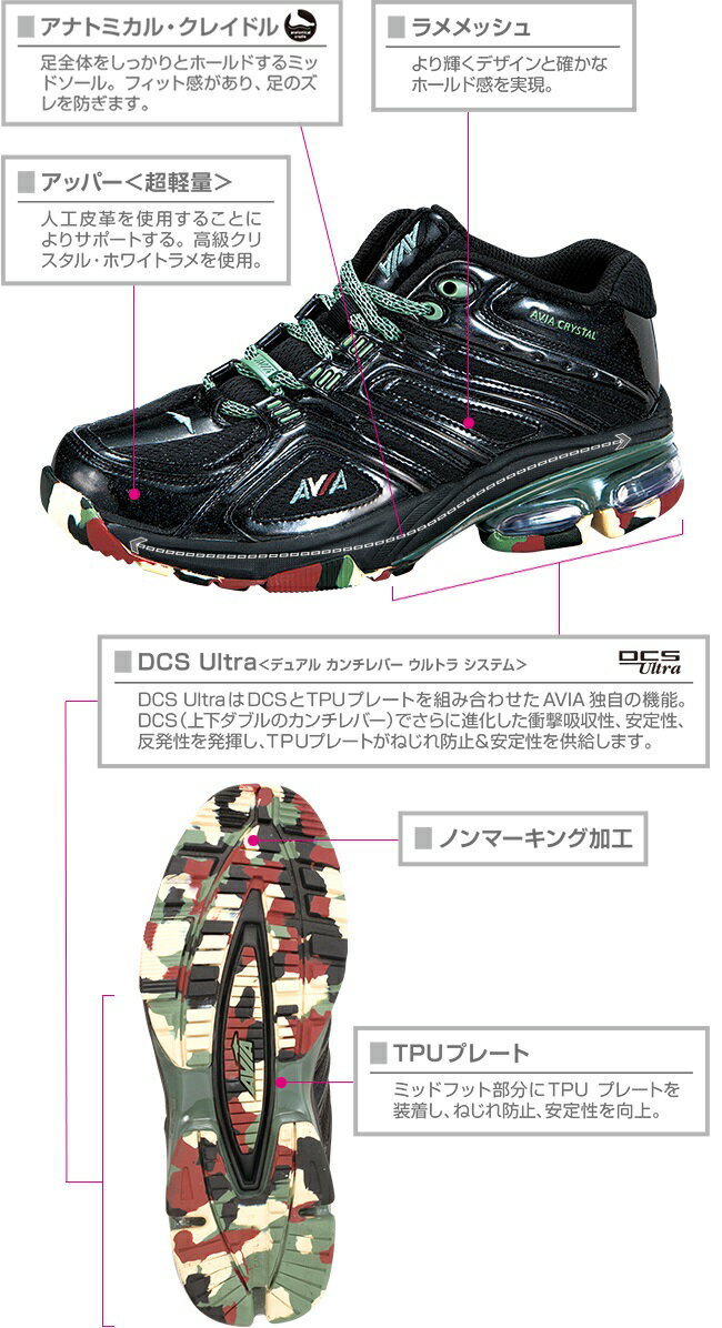 2017秋冬 入荷しました! AVIA アビア フィットネスシューズ NEWカラー登場♪ A6812W BZ 2017秋冬 入荷しました! AVIA アビア フィットネスシューズ NEWカラー登場♪ A6812W BZ