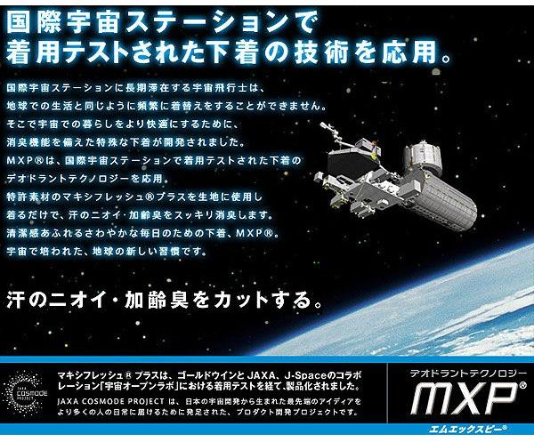 ★在庫限りのお買い得★　ゴールドウィン【GOLDWIN】　レディース用インナーパンツ　...