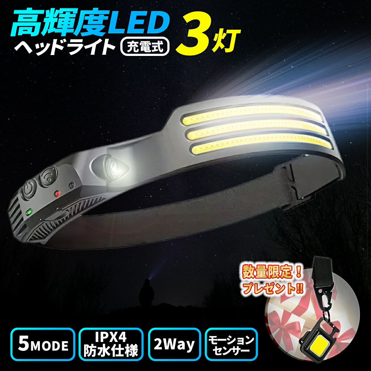 ヘッドライト 充電式 超強力 LED ヘッドランプ センサー付 超軽量 広角照明 USB Type-C 大容量バッテリー 長時間 最強 小型 明るい アウトドア 作業灯 防災 災害用