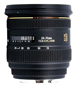 【中古】SIGMA 標準ズームレンズ 24-70