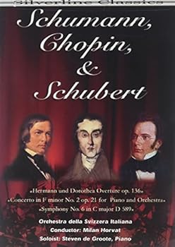 Orchestra Della Svizzera Italiana 