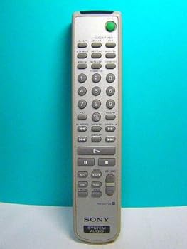 For Visual Equipments - 【中古】［非常に良い］SONY オーディオリモコン RM-SCP33