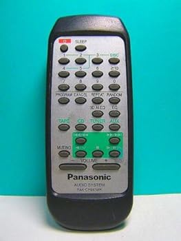 For Visual Equipments - 【中古】［非常に良い］パナソニック オーディオリモコン RAK-CH943WK