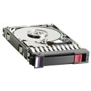 【中古】HP 1TB 6G SATA 7.2K rpm 2.5インチ SFF ホットプラグ HDD 655710-B21
