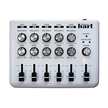 【中古】Maker hart Loop Mixer 5チャンネルステレオ音声ミキサー (シンプル, 白い)