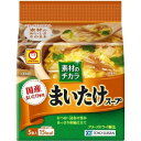 ★パッケージ・商品内容等は、予告なく変更する場合も 　ございます。予めご了承ください。 ★当店では複数の店舗で在庫を共有しております。 　在庫切れの場合もございますので予めご了承ください。 【商品の特長】 国産まいたけを使用し、まいたけの歯応えある食感とふんわりたまごの和風スープ。 【原材料】 鶏卵、醤油、魚介エキス、デキストリン、食塩、こんぶエキス、香辛料、 具(まいたけ(国産)、たけのこ、みつば)／加工でん粉、調味料(アミノ酸等)、 増粘多糖類、酸化防止剤(ビタミンE)、カロチン色素、(一部に小麦・卵・大豆を含む) 【栄養成分】1食(4.3g)当たり エネルギー：15kcal、たんぱく質：1.0g、脂質：0.4g、 炭水化物：1.8g、食塩相当量：1.0g 【アレルギー物質】 小麦、卵、大豆 【保存方法】 高温多湿やにおいの強い場所、直射日光をさけ常温で保存 【発売元】 東洋水産 (食品 インスタント スープ フリーズドライ) (まいたけ 和風 玉子 きのこ 朝食 昼食 ランチ) 広告文責：SCB 050-3302-2709 原産国：日本 区分：食品