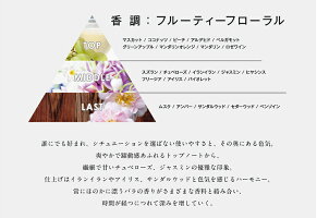 柿谷曜一朗プロデュースgeniusrosebyYOICHIROKAKITANI【50ML】すべての女性が一瞬で恋に落ちる香り【香水イランイランモテ香水恋愛香る本格フェロモンメンズ香水男性オススメフレグランス】