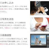 オーダーメイドパズルお届けまでの流れ