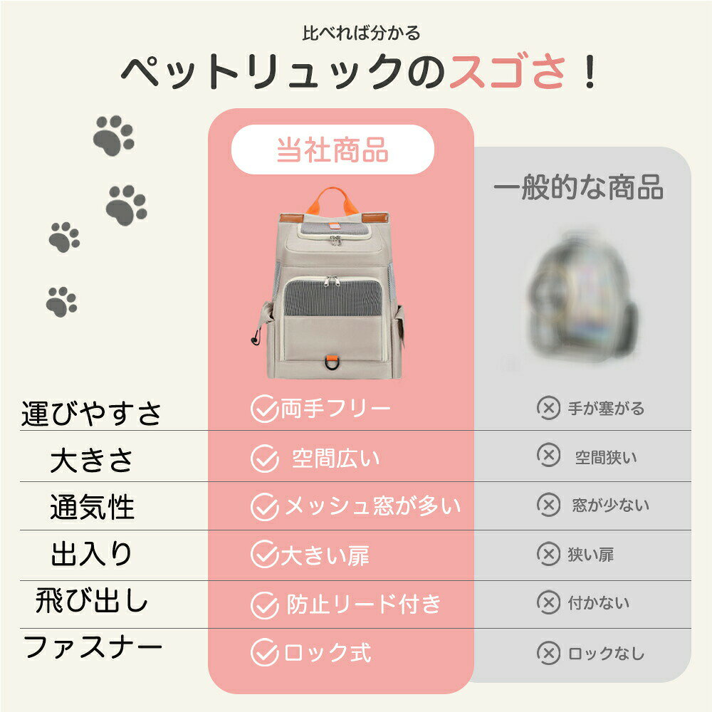ダックスペットキャリー リュック型キャリー 小型犬 猫用 通気性メッシュ 軽量仕様...