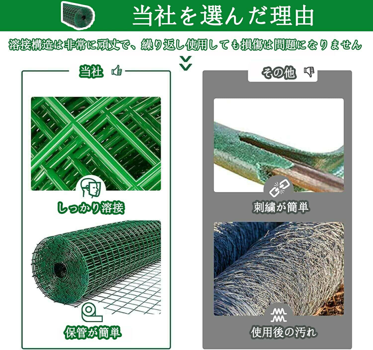 簡単金網フェンス 高い1m 1.2m1.5m 1.8m ワイヤー直径2.4mm メッシュ穴6cm 防獣フ...
