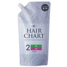 商品詳細 共通2剤。商品仕様 400mlメーカー クラシエ区分 成分 広告文責 NABEL　0120-071-533
