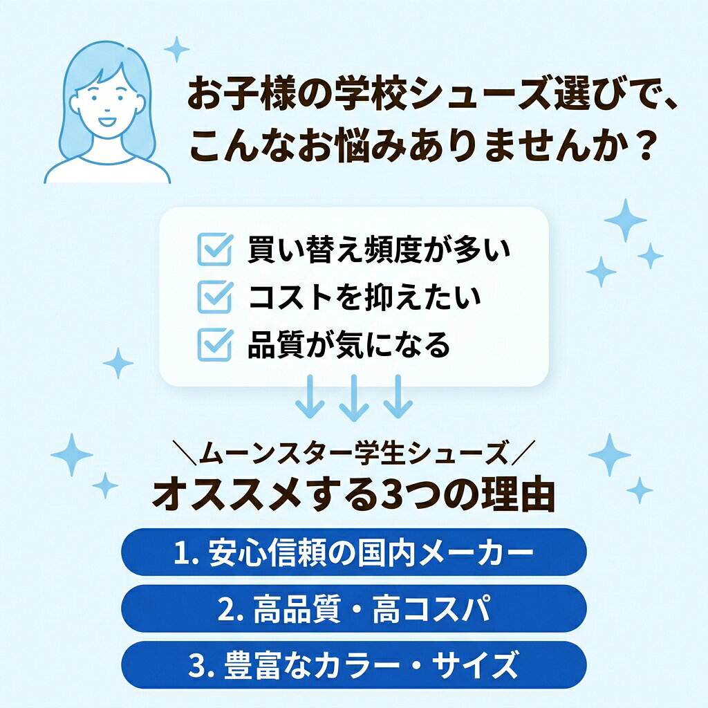 【送料無料】上履き 上靴 ムーンスター MoonStar スクールメドレー ホワイト・レッ...
