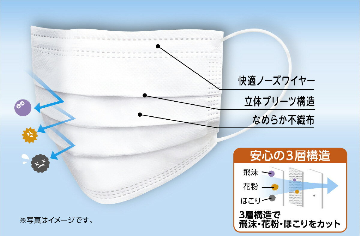商品画像3