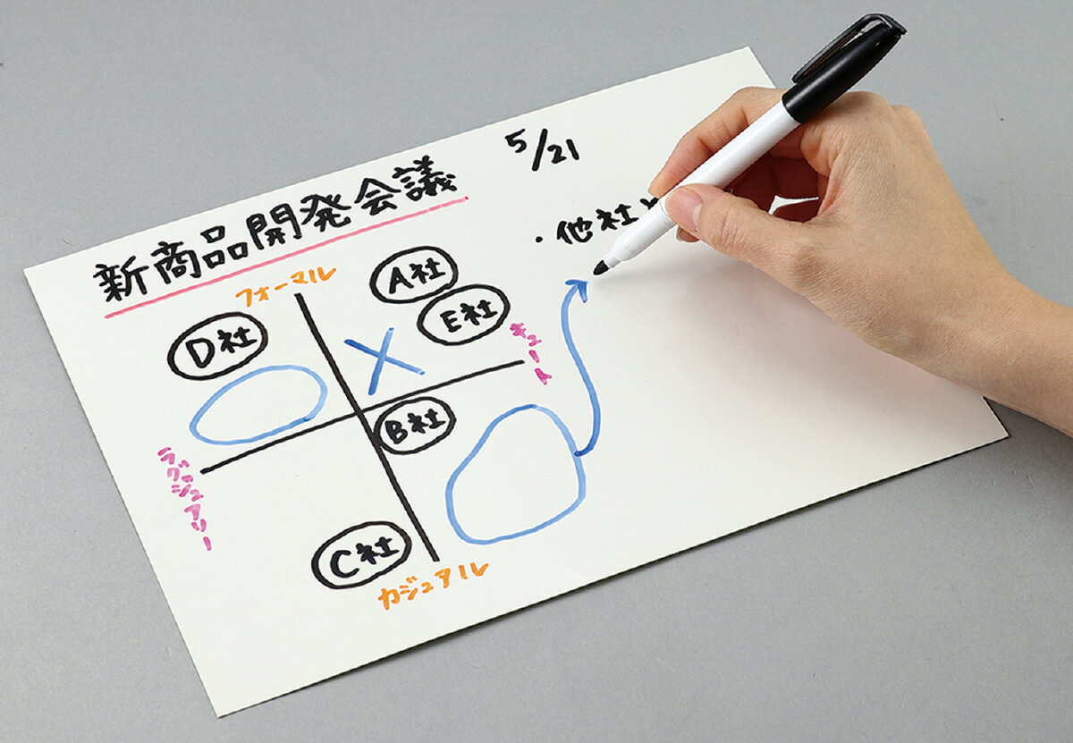 【個人宅配送不可】紙製ホワイトシ