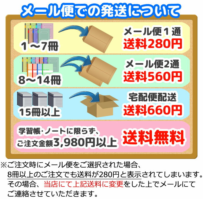 【 算数 】【 B5判 】【 5mm方眼 中心リーダー入 】ショウワノート ジャポニカフレンド学習帳 ほうがんノート 5mm方眼罫・中心リーダー入JFL-5B 3