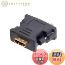 【送料無料】NFHK LFH DMS-59pinオス-HDMI 1.4 19ピンメス延長アダプター PCグラフィックスカード用
