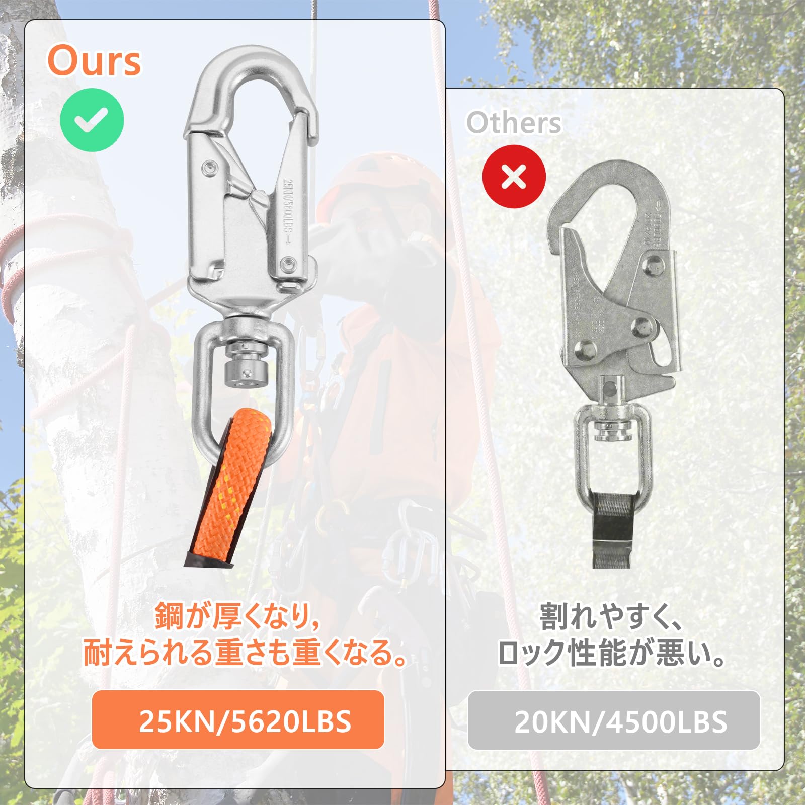 ������̵����[�ĸ��Ź�] �ʥ�����ȥ�������磻�䡼��ʣ��� ���������� 3m �ե�åץ饤�󥭥å� ������Ѱ����� �Ӷ��Ѱ����� Ķ���̥���߹�� ����ӥʤȥ����ץ�����դ� ���Ф��� �������� (12mm*3m) ���������