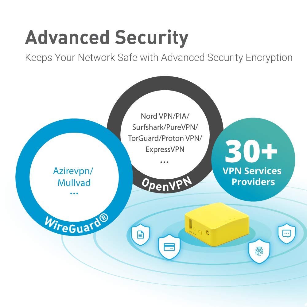 ������̵����GL.iNet USB GL-MT300N-V2 (Mango) ̵��LAN VPN�ȥ�٥�롼���� ��Ѵ�֥�å� 11n/g/b ����ǽ300Mbps 128MB RAM ����ѥ��� �ۥƥ��� Openwrt���󥹥ȡ��� OpenVPN/WireGuard���饤����Ȥȥ����С����󥹥ȡ��� ���ܸ��������