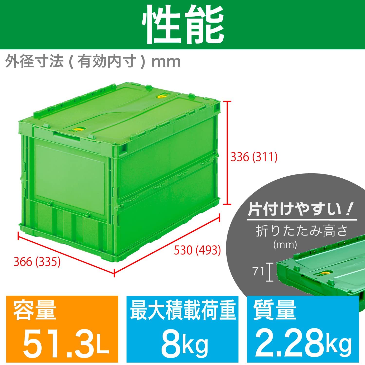 【送料無料】トラスコ中山(TRUSCO) 収納ケース 収納ボックス 薄型折りたたみコンテ...