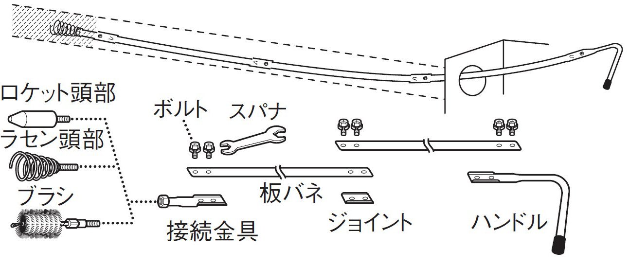 【送料無料】SANEI(サンエイ) 【ブラシ付き板バネ式下水クリーナー】下水クリーナ...