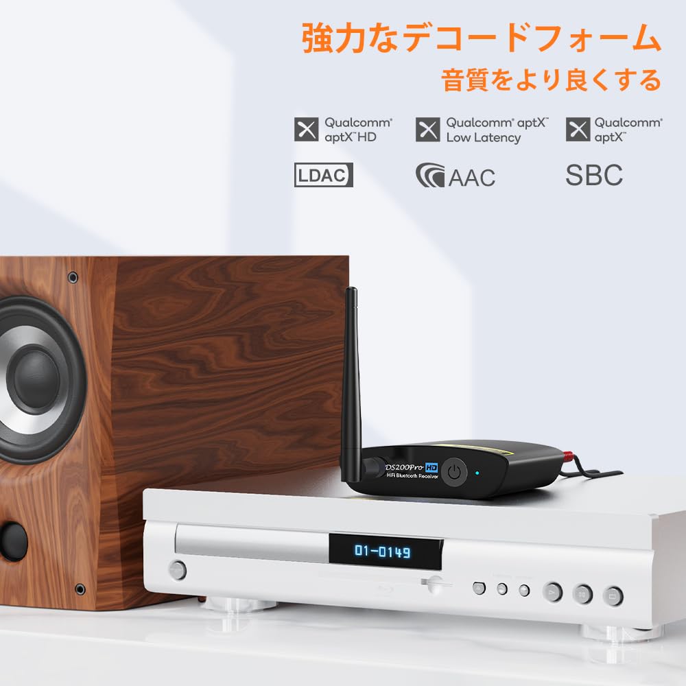 【送料無料】1Mii Bluetooth DAC HiFi LDAC Bluetooth レシーバー ブルートゥース ...