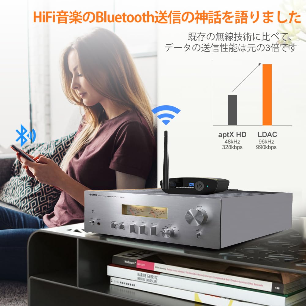 【送料無料】1Mii Bluetooth DAC HiFi LDAC Bluetooth レシーバー ブルートゥース ...