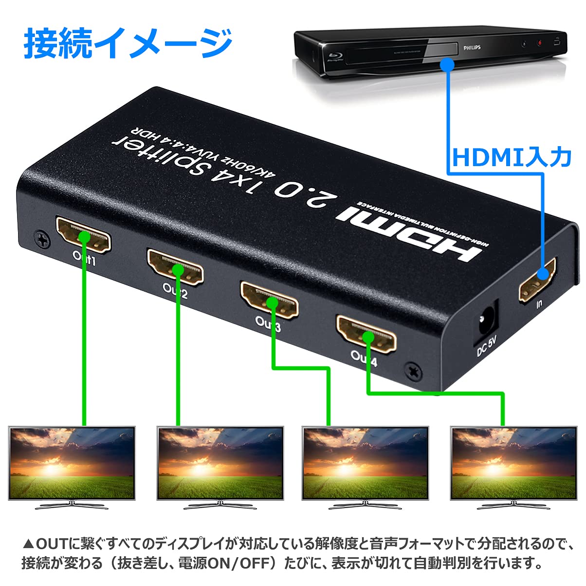 【送料無料】ELEVIEW HDMI分配器 スプリッター 1入力4出力 4K/60Hz HDMI2.0/HDCP2....