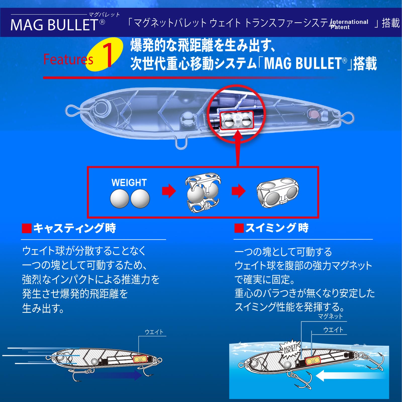 【送料無料】DUEL(デュエル) ルアー ハードコア バレットダイブ 140mm フローティング【 釣具 釣り具 海釣り 】F1222-HPIピンクイワシ scintitur-10219050 サンティチュール サンプル画像3