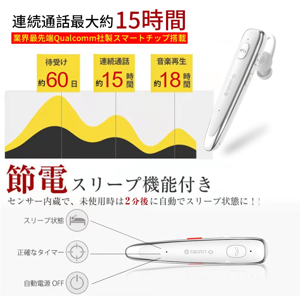 【送料無料】Glazata 日本語音声ワイヤレスヘッドセット Bluetoothイヤホン Qualcomm社製スマートチップ搭載【aptX & aptX HD、SBC・AAC対応 デュアルマイク通話設計 ENCノイズ低減技術 ミュート/SIRI搭載 】 MEMS高感度マイク内蔵，Scms-t，ガラケー、iOS, android, Wi scintitur-10057800 サンティチュール サンプル画像3