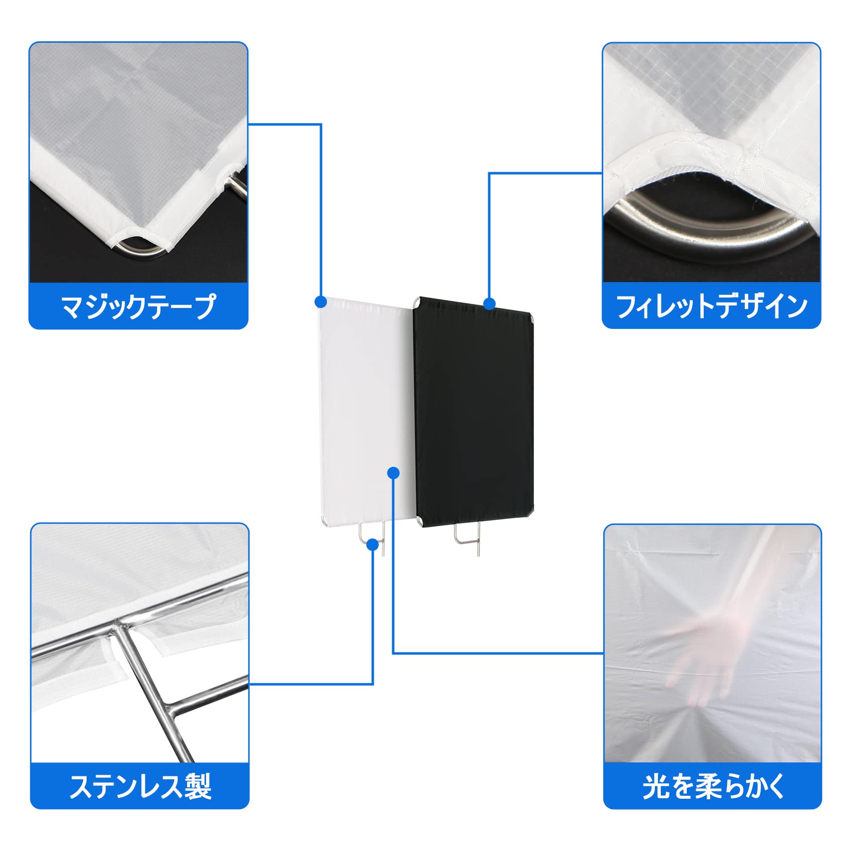 【送料無料】Selens 撮影用 フラッグパネル レフ板 75x90cm ディフューザー+ブラッ...