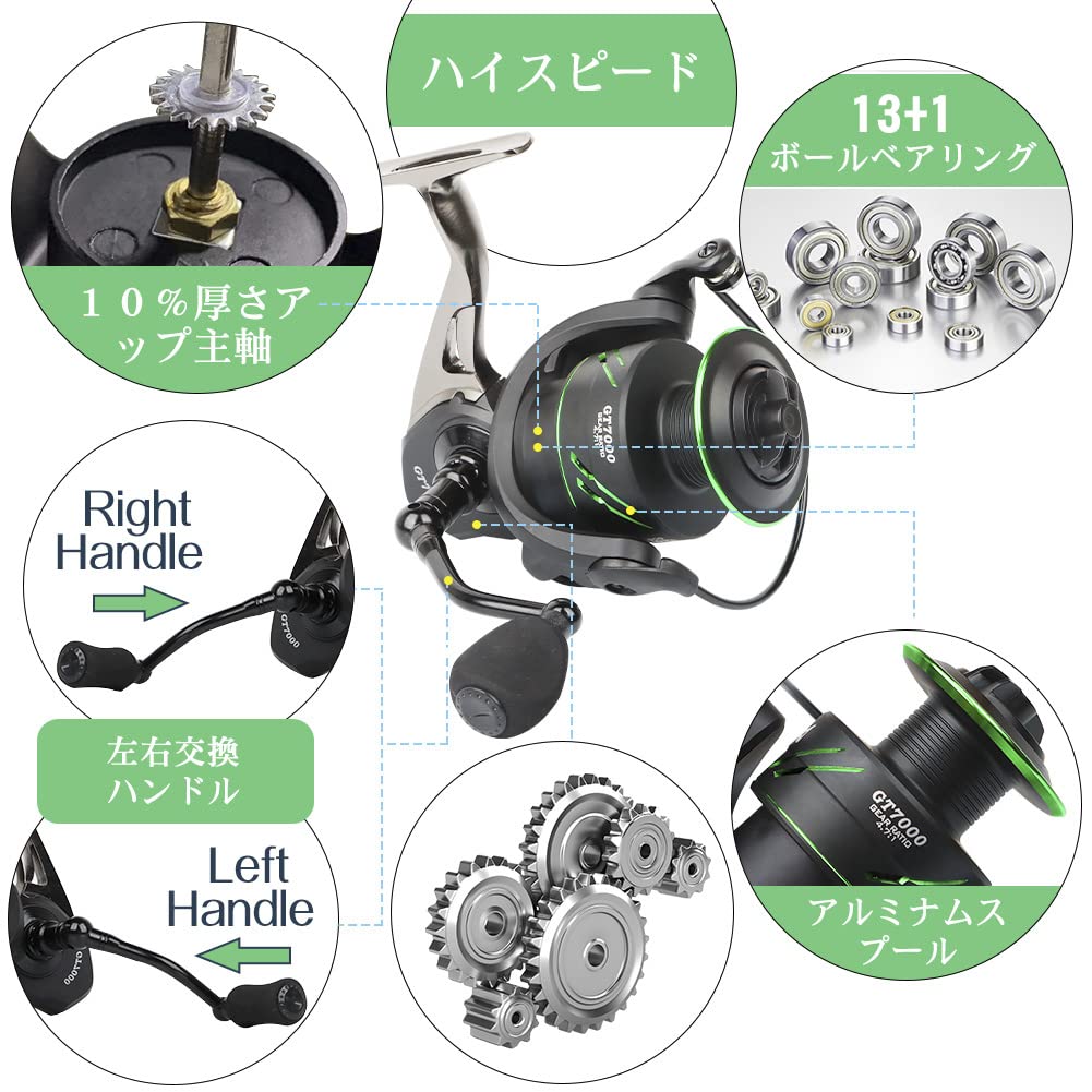 【送料無料】ハピーライフ（HPLIFE ）スピニングリール リール 釣り具 糸寄れ防止 最大ドラグ力35KG 左右交換ハンドル ギア比5.0:1 強抗力 耐久性 遠投用 軽量 淡水釣り 海釣り 収納便利 1000 2000 3000 4000 5000 6000 7000 (5000) scintitur-10923849 サンティチュール サンプル画像3