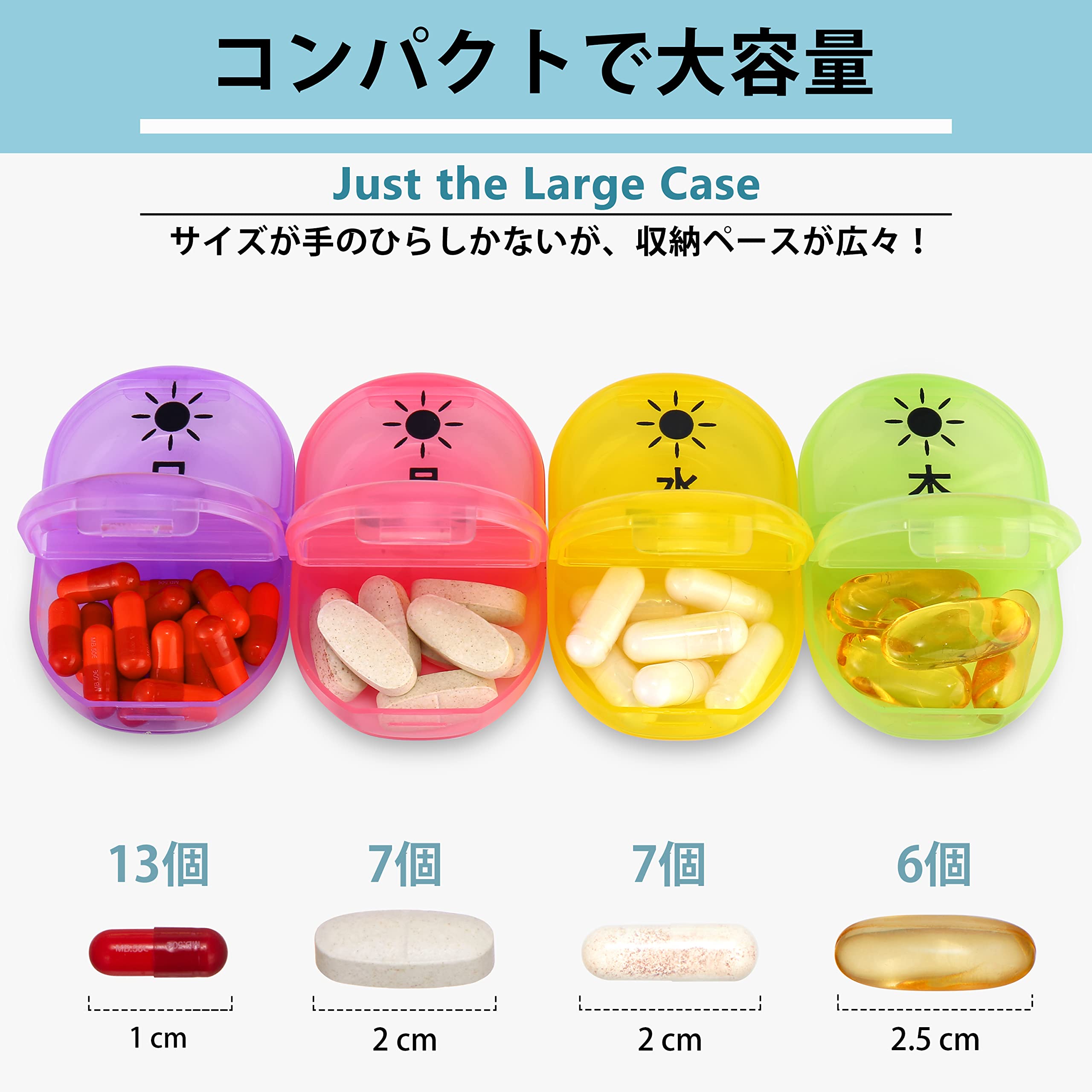【送料無料】Fullicon 1週間 1日2回 ピルケース 薬ケース 携帯用 小型 サプリケース コンパクト 持ち運びやすい ぴるけーす 飲み忘れ防止 くすりけーす 小分け 色分け サプリメントケース 薬 ケース 薬入れ (【日本語版】/黒い/虹色) 英語曜日シール付き scintitur-10939719 サンティチュール サンプル画像3
