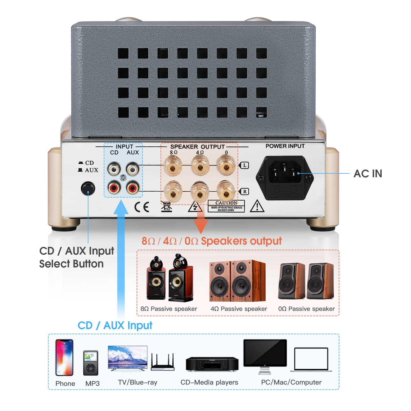 【送料無料】Nobsound F5 HiFi 6L6 6N1真空管 パワーアンプ プリメインアンプ ホーム ステレオ ピュア クラス A シングルエンド オーディオ アンプ 家庭用ステレオ オーディオアンプ scintitur-10939460 サンティチュール サンプル画像3