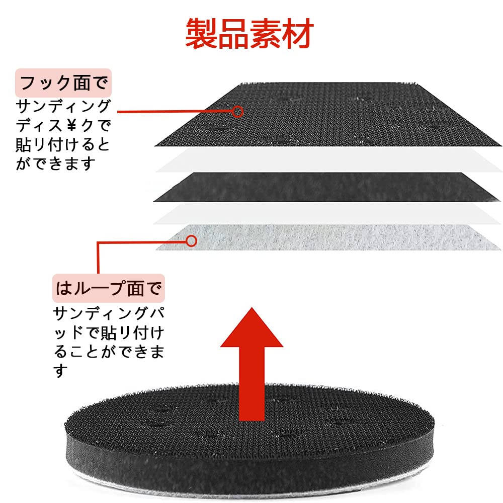 【送料無料】KALOLINNA 曲面研磨アダプター 2個 丸型 スポンジ枚 耐衝撃性 騒音低減 凹凸のある面を研磨には最適 サンダー用 ンディング 必需品 直径125mm 8穴 (黒) scintitur-10941930 サンティチュール サンプル画像3