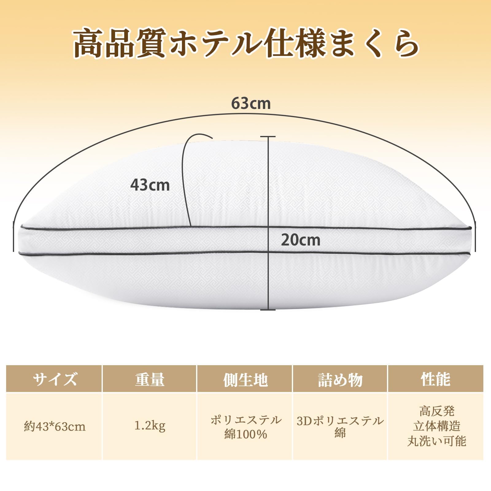 【送料無料】HEVUMYI 枕 まくら 首が痛くならない安眠枕 高反発枕 高級ホテル仕様 ...