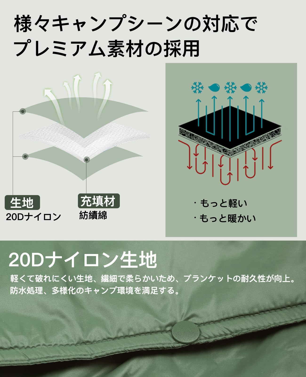【送料無料】【iClimb (アィクライム)】キャンプブランケット ★収納袋一体化 0.45kg超軽量 コンパクト携帯便利 ★多用途 キルト ひざ掛け 肩掛け ポンチョ 簡易寝袋 寝袋ライナー ★キャンプ 旅行 出張 ホテル 機内 夜バス 朝通勤 車中泊 オフィス 自宅 防寒 クーラー scintitur-10000959 サンティチュール サンプル画像3