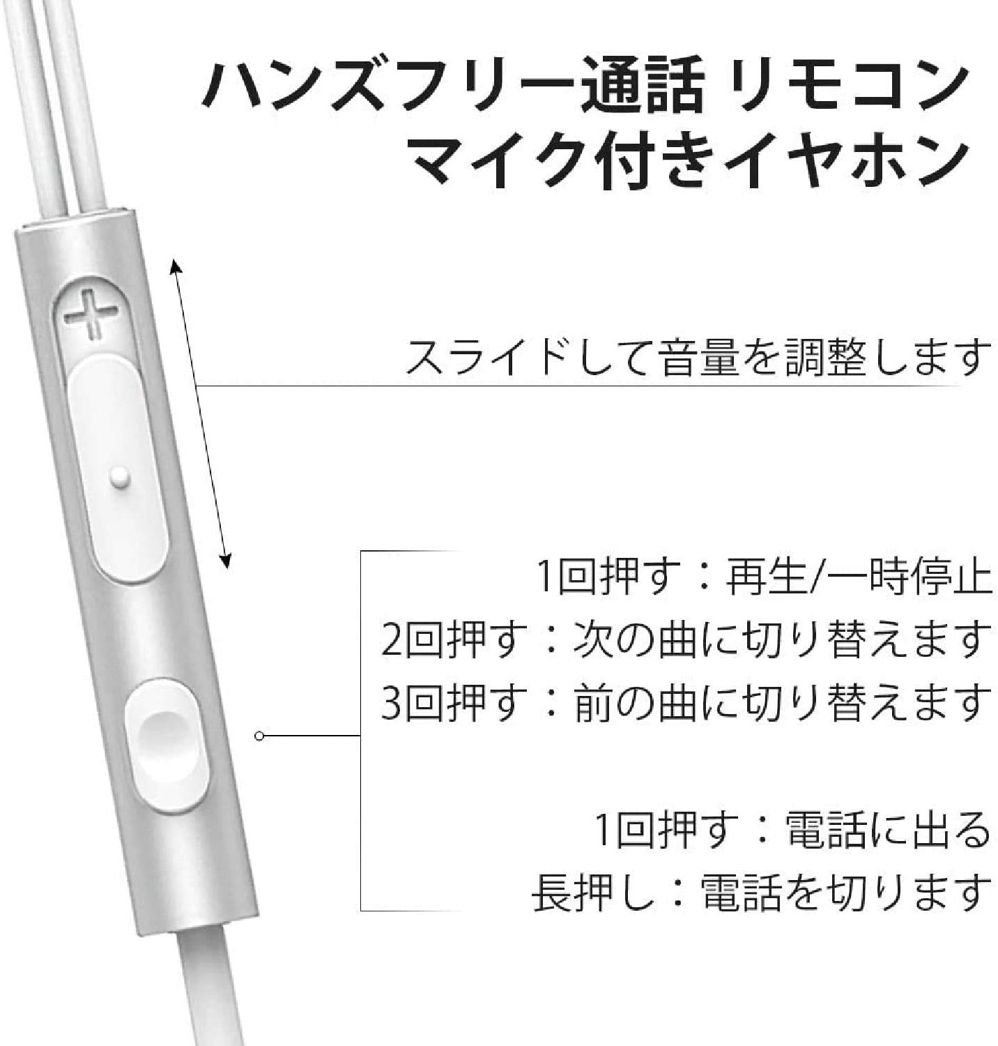 【送料無料】【2023秋 イヤホン3.5mm 有線 マイク付き リモコン付き ヘッドホン コンパクト ノイズ遮断 重低音 クリア通話 音漏れ防止 カナル型 磁気 マグネット式Android/iPhone/PC多機種対応 イヤフォン(銀), XYWT4-GIN01 scintitur-10956845 サンティチュール サンプル画像3