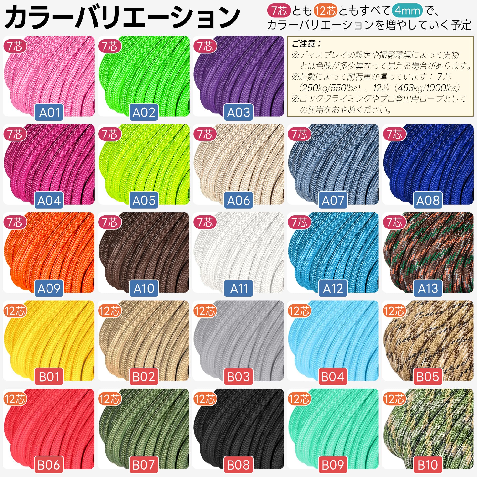 【送料無料】DANOFY パラコード ガイロープ 4mm 長さ30m - 耐荷重453kg 12芯 細引...