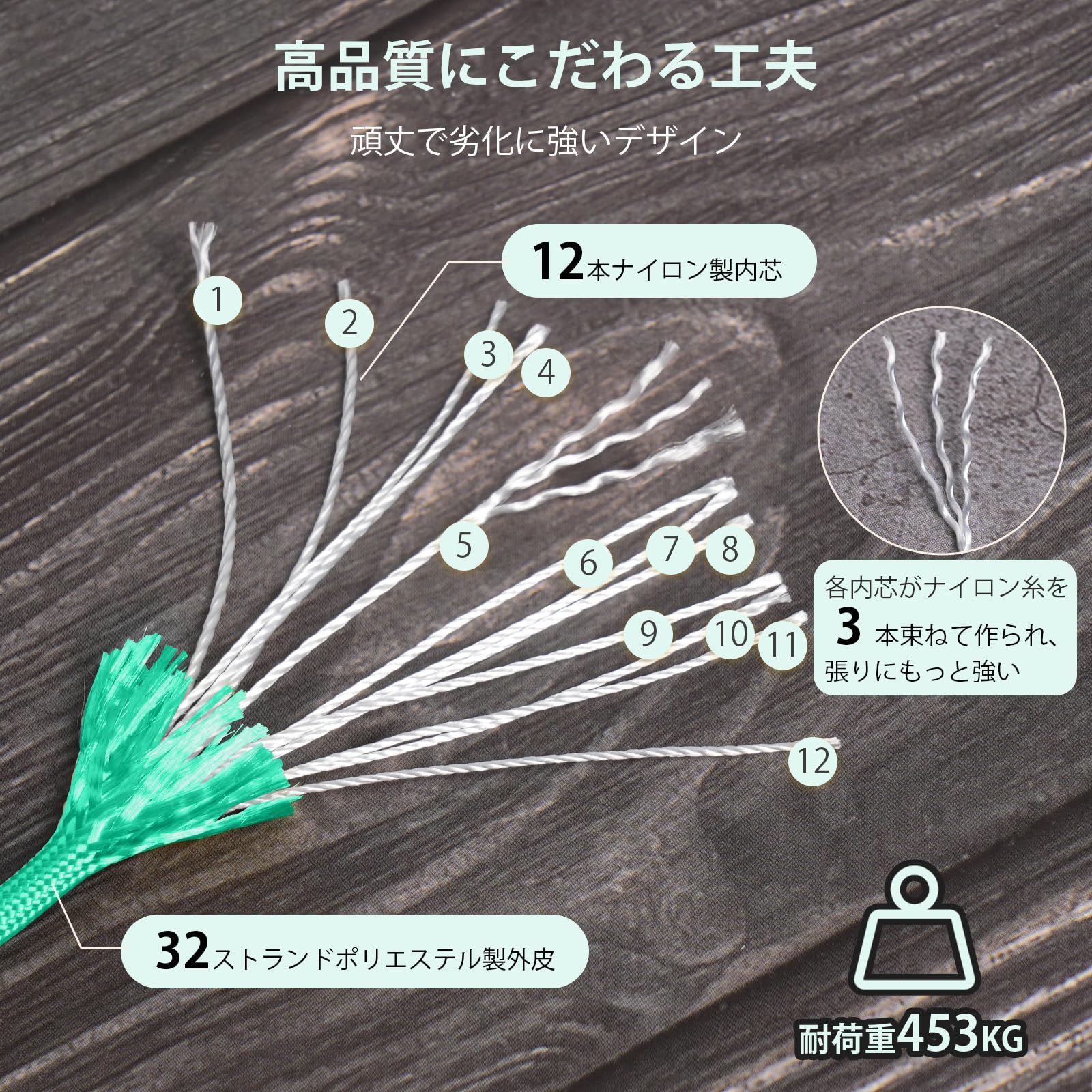 【送料無料】DANOFY パラコード ガイロープ 4mm 長さ30m - 耐荷重453kg 12芯 細引...