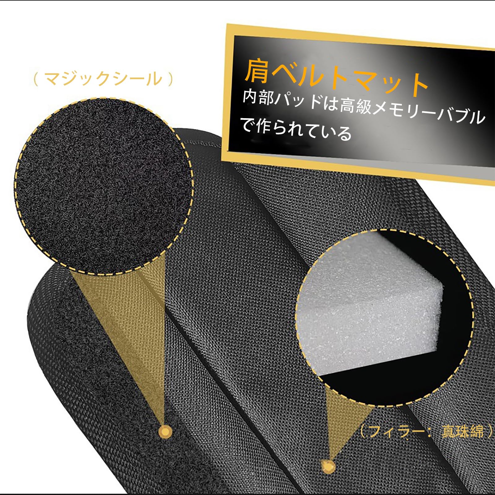 【送料無料】ALLVD 肩パッドクッション簡単装着肩当て分散過重量パソコンバッグ/カメラバッグ/旅行バッグ/スポーツバッグ/リュックサック最適（黒） scintitur-10967885 サンティチュール サンプル画像2