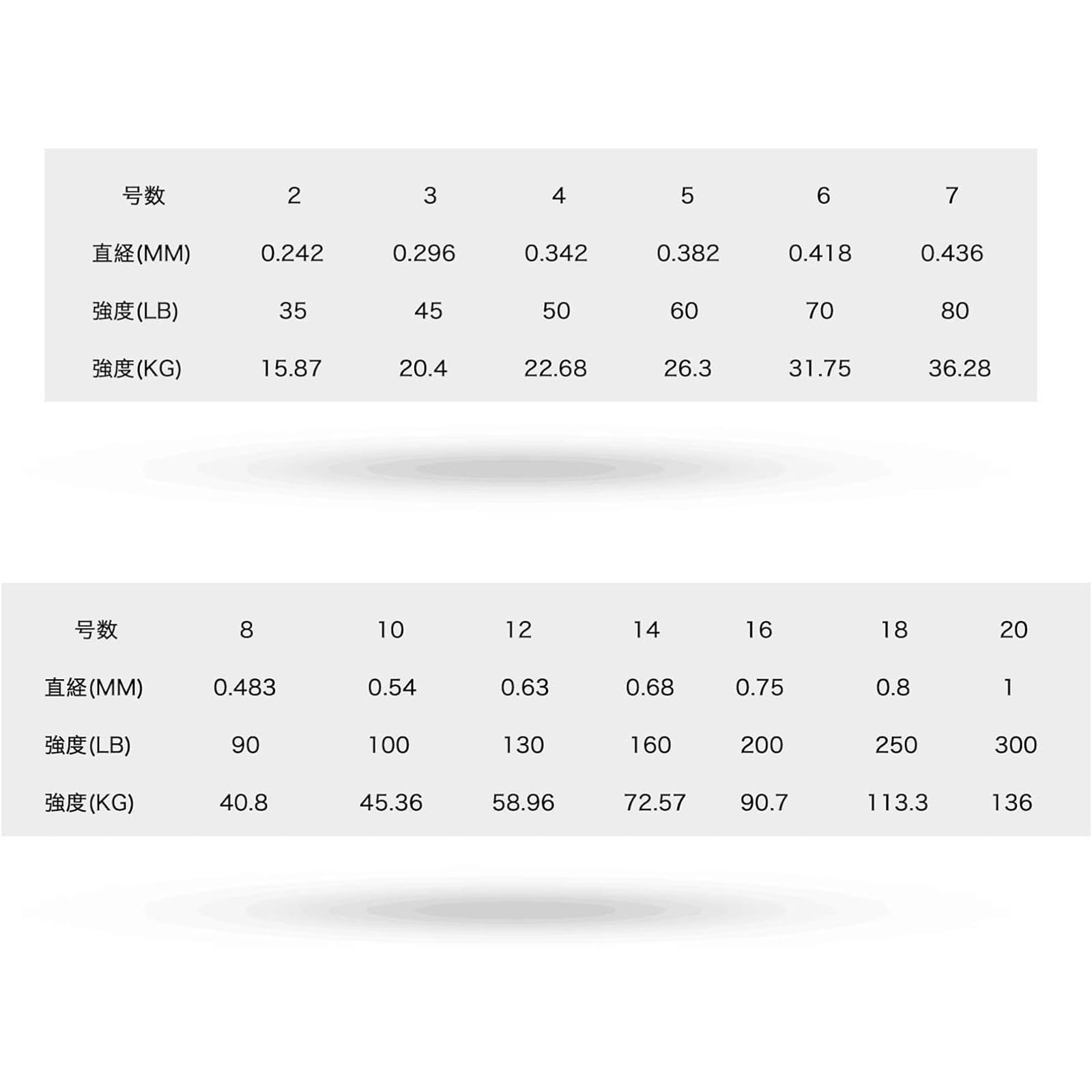 【送料無料】Ashconfish 釣り用PEライン 16本編み釣り糸 (150m 200m 300m 500m 100...